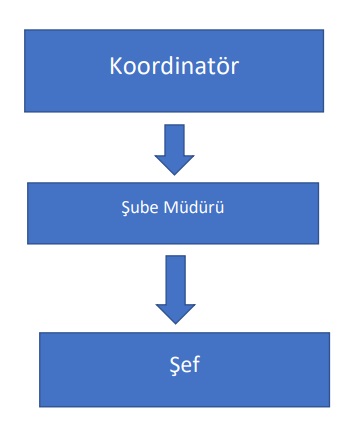Ekran görüntüsü 2025-11-27 152539.jpg (19 KB)